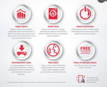 Additional details for the Hoover DXOA49C3 washing machine