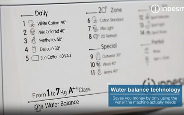 Indesit EWD71452W washing options