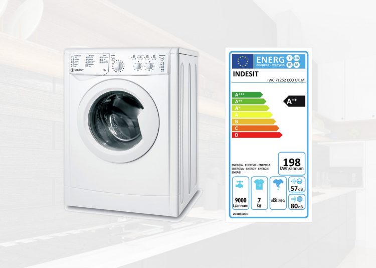 Indesit EcoTime IWC71252W review and uk cheapest price
