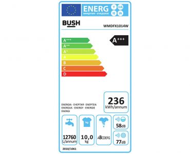 Bush WMDFX1014W energy rating